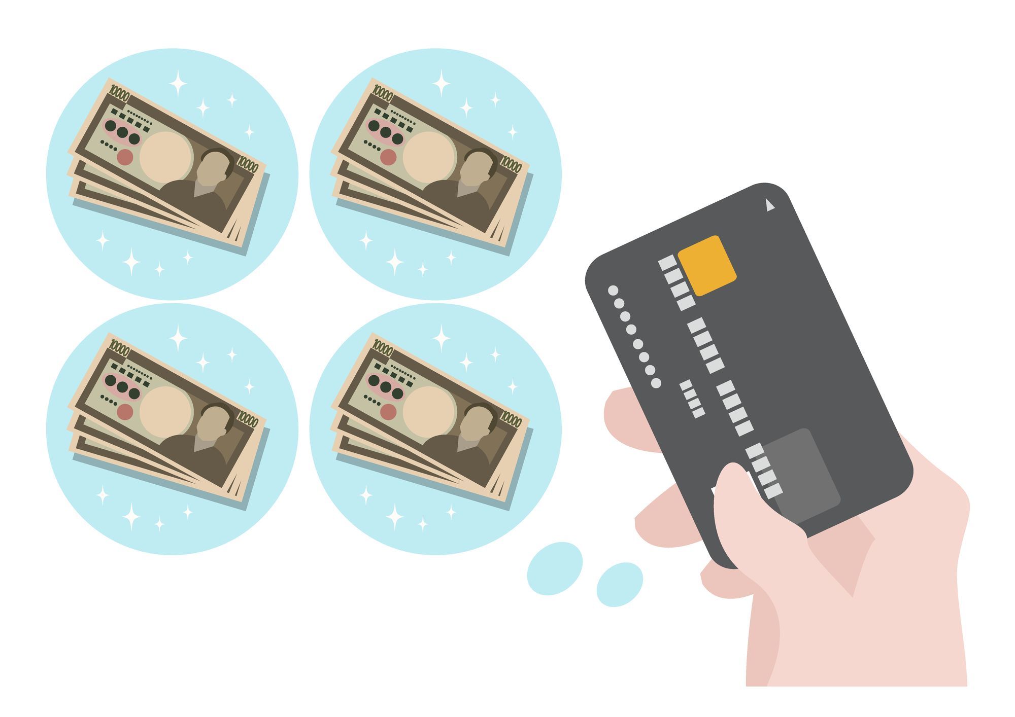 クレジットカード、分割払い、リボ払い