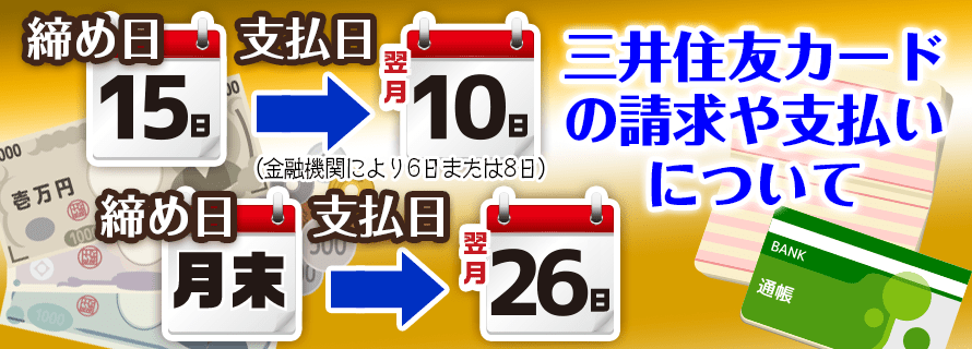 三井住友カードを比較 クレジットカード初心者にもわかる解説