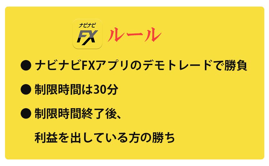 検証 大企業の社長は Fxでもやっぱり勝てるのか 新人がガチンコ勝負してみた ナビナビfx