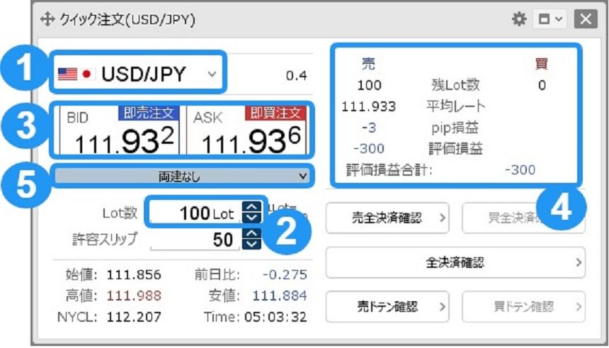 ヒロセ通商のデモ口座は約1分で開設できる トレード方法も解説 ナビナビfx