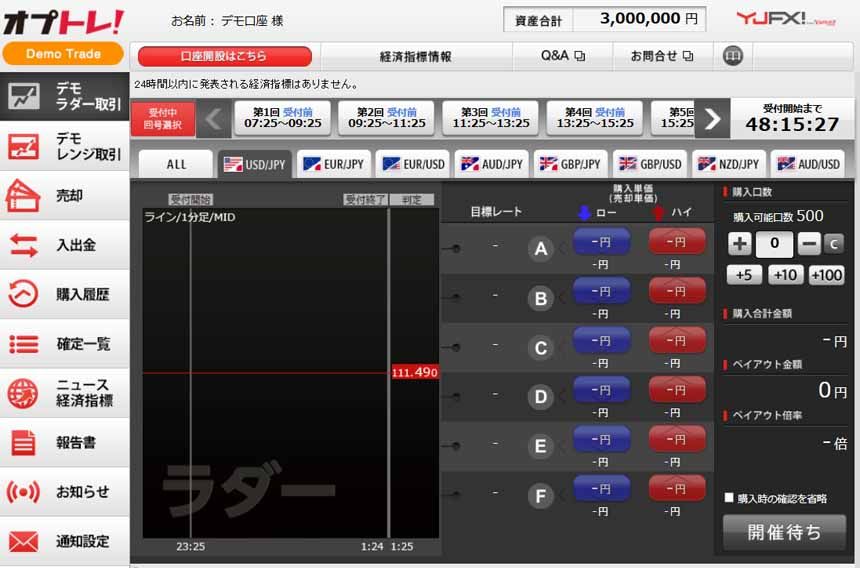 Yjfx のログインは簡単 Fx初心者でもすぐにログインできる方法を紹介 ナビナビfx