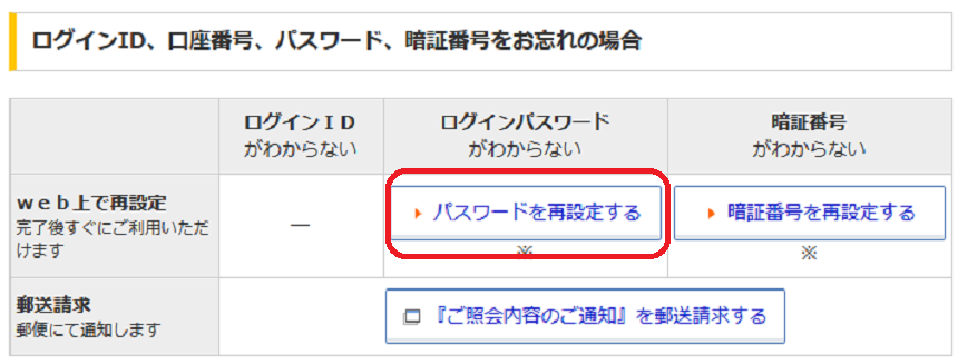 マネックス証券のログインは簡単 ログインできないときの対処法も解説 ナビナビfx