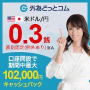 外為どっとコムのキャンペーン内容