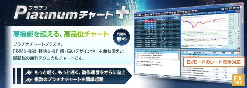 Gmoクリック証券fxネオのデモトレードをまるっと解説 できること 注意点 ナビナビfx