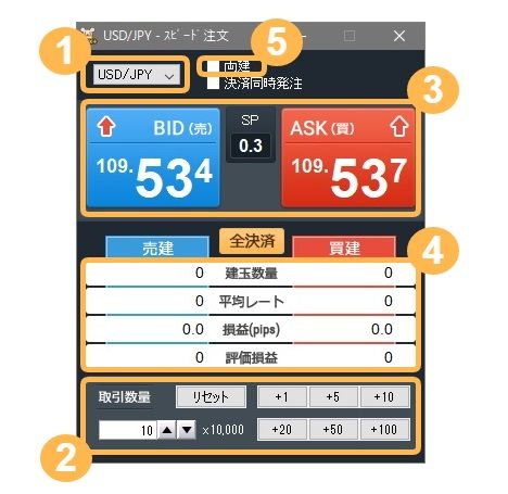 Gmoクリック証券fxネオのデモトレードをまるっと解説 できること 注意点 ナビナビfx