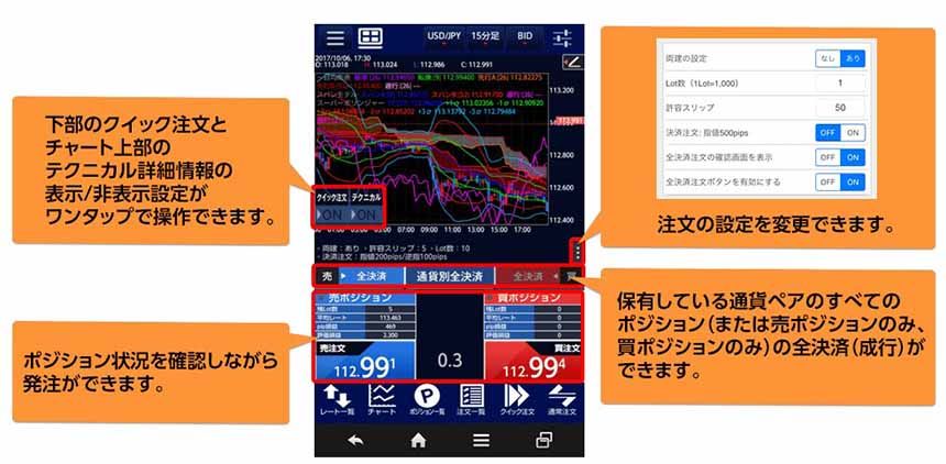 コンテンツ充実 ヒロセ通商アプリ Lion Fx の機能を紹介 ナビナビfx コンテンツ充実 ヒロセ通商アプリ Lion Fx の機能を紹介 ナビナビfx