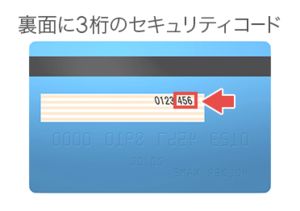 セキュリティコード